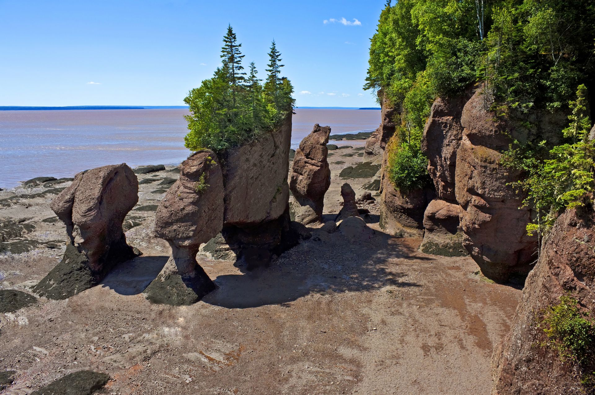 Bay of Fundy Kanada